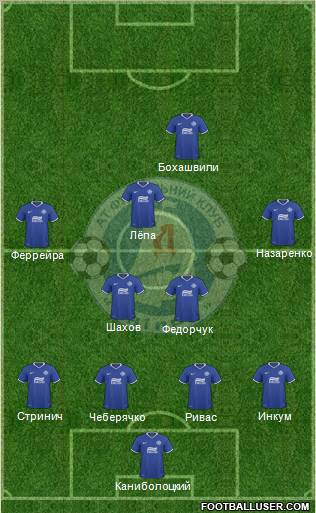 Dnipro Dnipropetrovsk Formation 2011