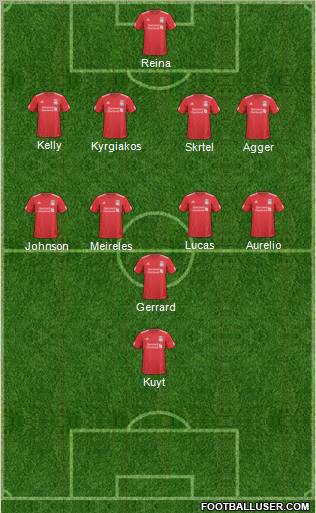 Liverpool Formation 2011