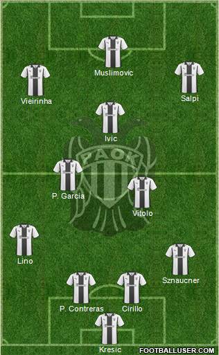 AS PAOK Salonika football formation