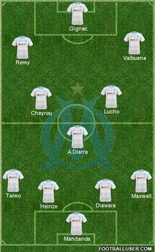 Olympique de Marseille Formation 2011