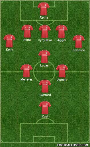 Liverpool Formation 2011