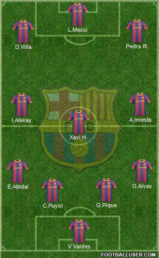 F.C. Barcelona Formation 2011