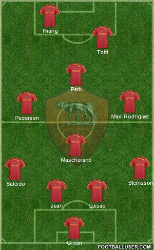 AS Roma Formation 2011