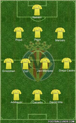 Villarreal C.F., S.A.D. Formation 2011