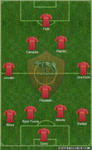 AS Roma Formation 2011