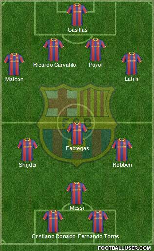 F.C. Barcelona Formation 2011