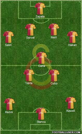 Galatasaray SK Formation 2011