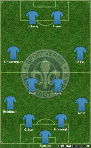 SV Darmstadt 98 Formation 2011