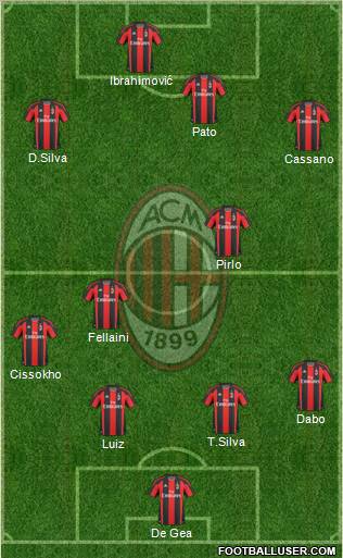 A.C. Milan Formation 2011