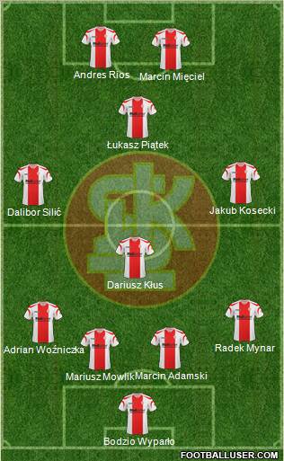 Lodzki Klub Sportowy Formation 2011