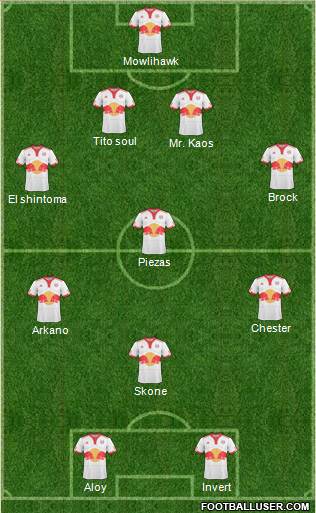 New York Red Bulls Formation 2011