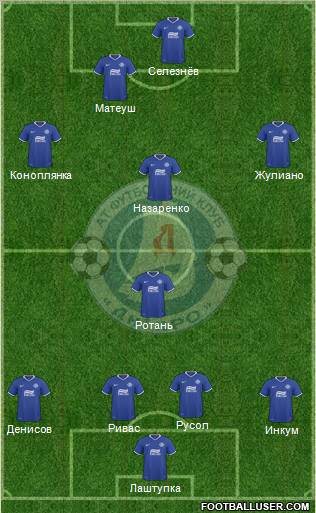 Dnipro Dnipropetrovsk Formation 2011
