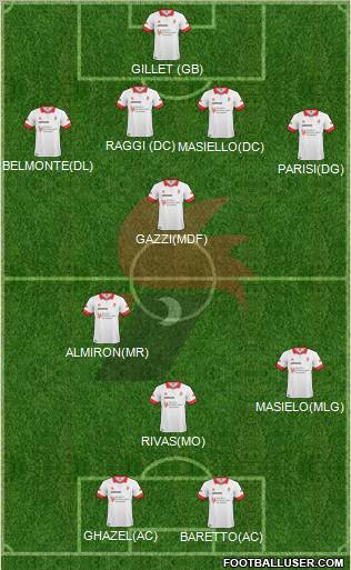Bari Formation 2011