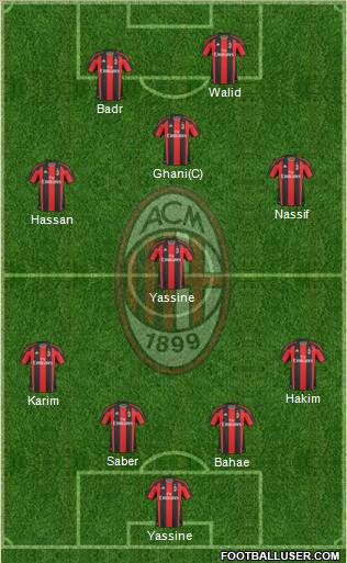 A.C. Milan Formation 2011
