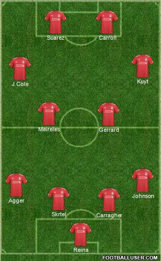 Liverpool Formation 2011