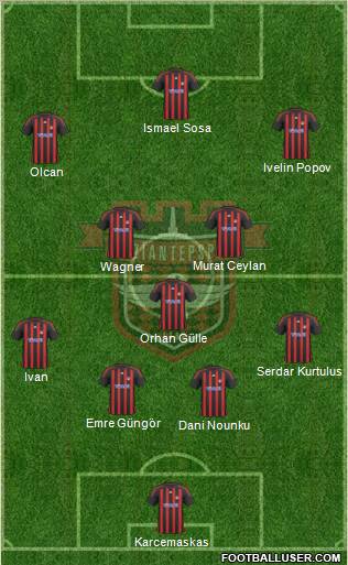 Gaziantepspor Formation 2011