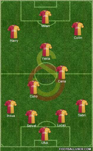 Galatasaray SK Formation 2011