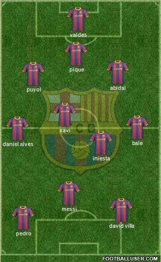 F.C. Barcelona Formation 2011