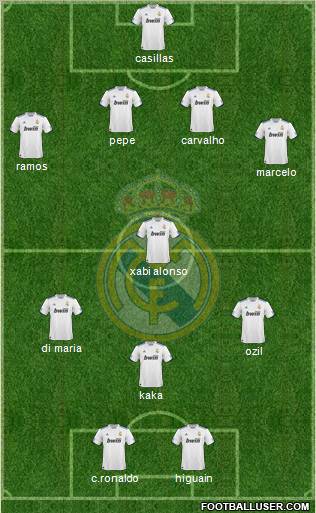Real Madrid C.F. Formation 2011