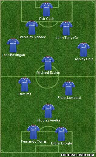 Chelsea Formation 2011