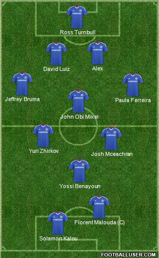 Chelsea Formation 2011