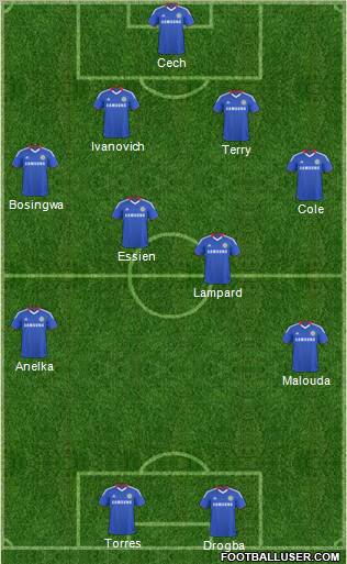 Chelsea Formation 2011