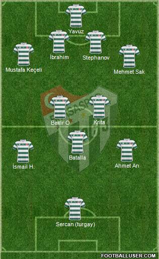 Bursaspor Formation 2011