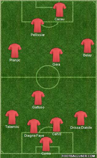 Pro Evolution Soccer Team Formation 2011