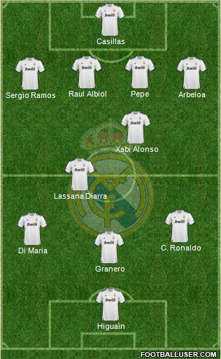 Real Madrid C.F. Formation 2011