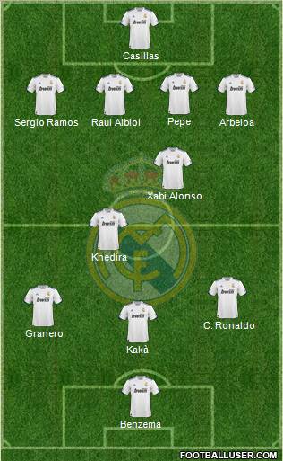 Real Madrid C.F. Formation 2011