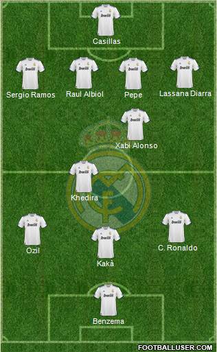 Real Madrid C.F. Formation 2011
