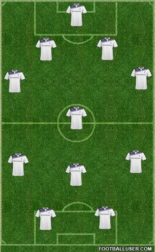 Tottenham Hotspur Formation 2011