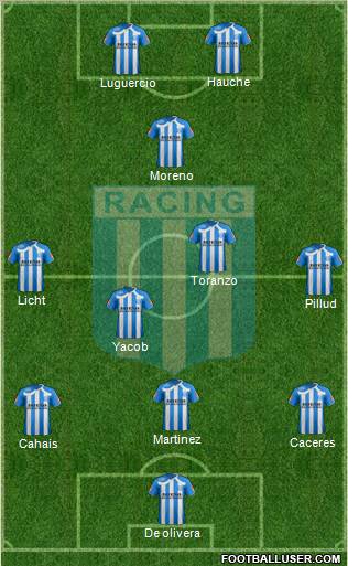 Racing Club football formation