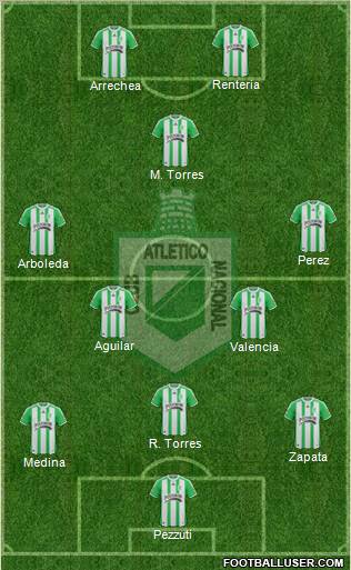CDC Atlético Nacional 3-4-1-2 football formation