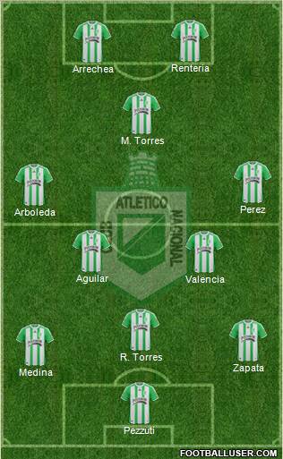 CDC Atlético Nacional football formation