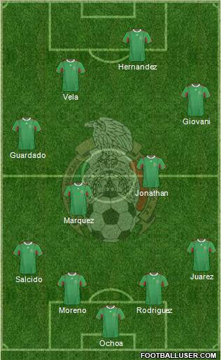 Mexico Formation 2011