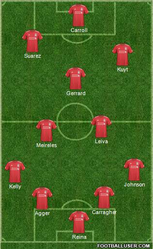 Liverpool Formation 2011