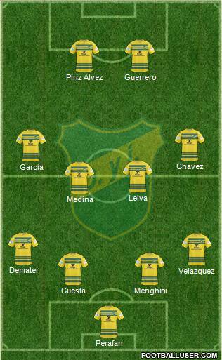 Defensa y Justicia Formation 2011