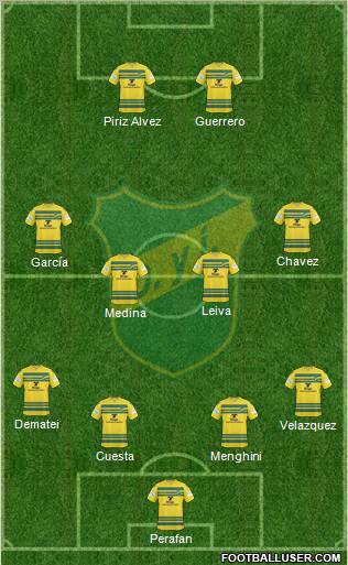 Defensa y Justicia 4-4-2 football formation