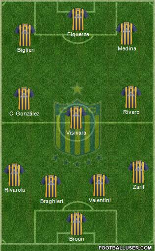 Rosario Central football formation