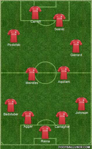 Liverpool Formation 2011