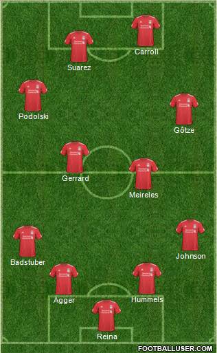 Liverpool Formation 2011