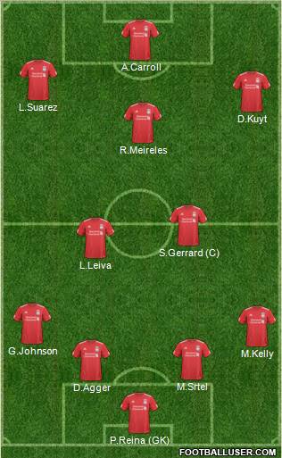 Liverpool Formation 2011
