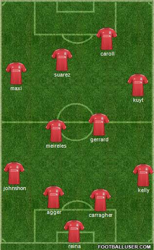 Liverpool Formation 2011