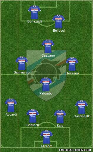 Sampdoria Formation 2011