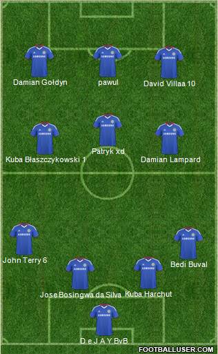Chelsea Formation 2011