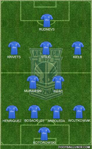 Lech Poznan Formation 2011
