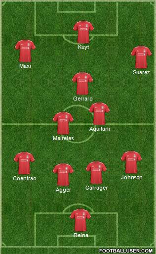 Liverpool Formation 2011