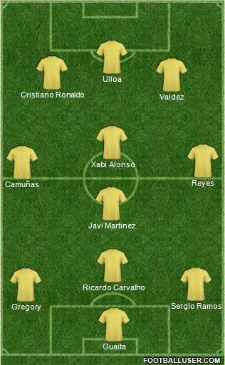 Championship Manager Team Formation 2011
