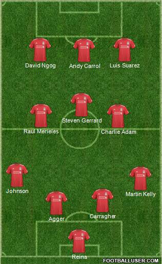 Liverpool Formation 2011